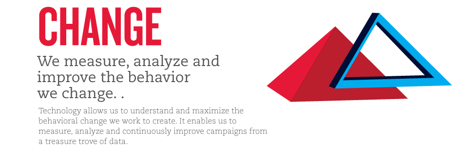 We measure, analyze and improve the behavior we change.