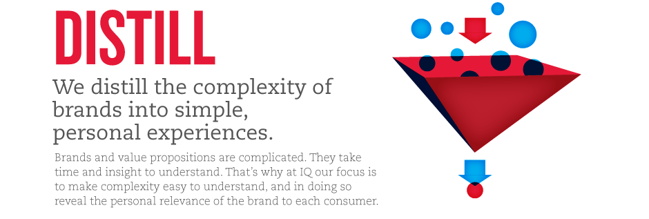 We distill the complexity of brands into simple, personal experiences.
