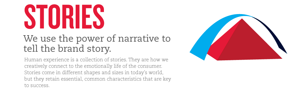 We use the power of narrative to tell the brand story.