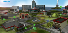 Healthcare Landscape